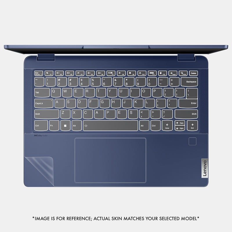 Matte Transparent Guard Pro